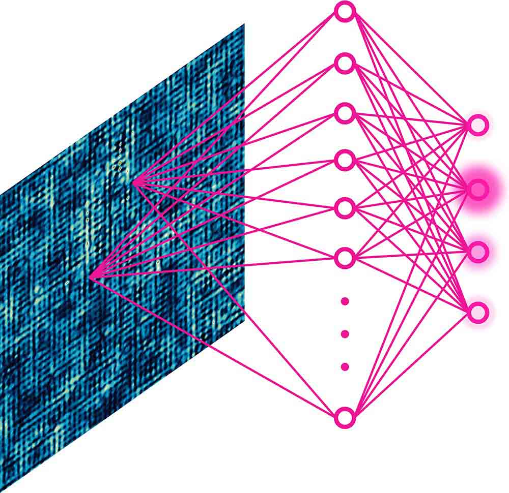 Machine Learning and Quantum Physics